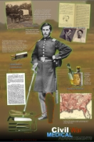 Civil War Medical Advancements