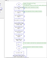 Zip file of raptors